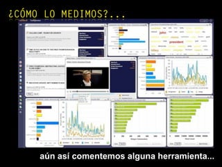 aún así comentemos alguna herramienta...
¿CÓMO LO MEDIMOS?...
 