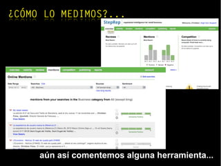 aún así comentemos alguna herramienta...
¿CÓMO LO MEDIMOS?...
 