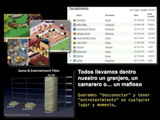 Todos llevamos dentro
nuestro un granjero, un
camarero o… un mafioso
Queremos “desconectar” y tener
“entretenimiento” en cualquier
lugar y momento…
 
