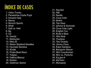 ÍNDICE DE CASOS
1. Volvo Trucks
2. Peixeteries Costa Pujol
3. Amazon App
4. Moma
5. Munich Sports
6. Shell
7. Dell vs. Hell
8. Bp
9. U2
10. Honda
11. Starbucks
12. Nike ID
13. Nissin Seafood Noodles
14. Hyundai Genesis
15. Kindle
16. Pirata Boat Race
17. Tulipan
18. Gallina Blanca
19. Keteke
20. Goldman Sachs
21. Navidul
22. INE
23. Nestle
24. Coca Cola
25. Motrin
26. Top Gear
27. Iphone & Gizmodo
28. Coca Cola Light
29. English Cut
30. Build a Bear
31. Wet Seal
32. Youtique
33. Taxi Oviedo
34. Jimmy Choo
35. Eden Gardens
36. Benjamin Moore
37. Mini Countryman
38. Mini vs. Porsche
39. Equipo A
40. MyTown
41. Monopoly
 