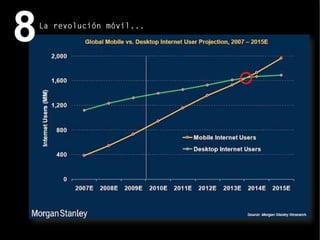 80
8La revolución móvil...
 