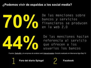 ¿Podemos vivir de espaldas a los social media?
70%
De las menciones sobre
bancos y servicios
financieros se producen
en la web 2.0
44%
De las menciones hacían
referencia al servicio
que ofrecen a los
usuarios los bancos
Fuente: Zieltraffic y la empresa de análisis web Interactivelabs- Estudio realizado en Alemania Ago-Sep’10
1 Foro del diario Spiegel
2 Facebook
 