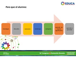 Para que el alumno:
investigue descubra solucione construya comparta
aprenda de
manera
significativa
aprenda a
aprender
 