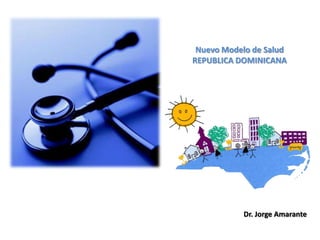Nuevo Modelo de Salud REPUBLICA DOMINICANA Dr. Jorge Amarante 