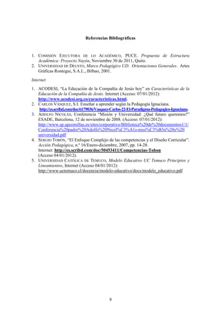 Referencias Bibliográficas


1. COMISIÓN EJECUTORA DE LO ACADÉMICO, PUCE. Propuesta de Estructura
   Académica: Proyecto Nayón, Noviembre 30 de 2011, Quito.
2. UNIVERSIDAD DE DEUSTO, Marco Pedagógico UD. Orientaciones Generales. Artes
   Gráficas Rontegui, S.A.L., Bilbao, 2001.
Internet
1. ACODESI, “La Educación de la Compañía de Jesús hoy” en Características de la
   Educación de la Compañía de Jesús. Internet (Acceso: 07/01/2012):
   http://www.acodesi.org.co/caracteristicas.html.
2. CARLOS VÁSQUEZ, S.I. Enseñar a aprender según la Pedagogía Ignaciana.
    http://es.scribd.com/doc/6179036/Vasquez-Carlos-22-El-Paradigma-Pedagogico-Ignaciano.
3. ADOLFO NICOLÁS, Conferencia “Misión y Universidad: ¿Qué futuro queremos?”
   ESADE, Barcelona, 12 de noviembre de 2008. (Acceso: 07/01/2012):
   http://www.sp.upcomillas.es/sites/corporativo/Biblioteca%20de%20documentos1/1/
   Conferencia%20padre%20Adolfo%20Nicol%C3%A1s-misi%C3%B3n%20y%20
   universidad.pdf
4. SERGIO TOBÓN, “El Enfoque Complejo de las competencias y el Diseño Curricular”.
   Acción Pedagógica, n.º 16/Enero-diciembre, 2007, pp. 14-28.
   Internet: http://es.scribd.com/doc/50453411/Competencias-Tobon
   (Acceso 04/01/2012).
5. UNIVERSIDAD CATÓLICA DE TEMUCO, Modelo Educativo UC Temuco Principios y
   Lineamientos, Internet (Acceso 04/01/2012):
   http://www.uctemuco.cl/docencia/modelo-educativo/docs/modelo_educativo.pdf




                                           9
 