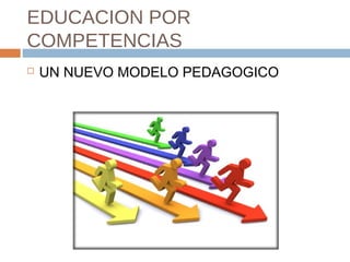 EDUCACION POR
COMPETENCIAS
 UN NUEVO MODELO PEDAGOGICO
 