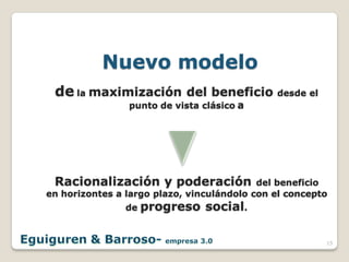 Nuevo modelo
 de la maximización del beneficio desde el
                punto de vista clásico a




 Racionalización y poderación              del beneficio
en horizontes a largo plazo, vinculándolo con el concepto
                de   progreso social.

                                                        15
 