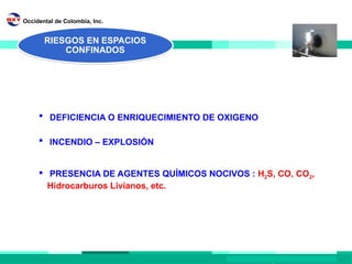 Modulo Explosion Nuevo modulo atmoìsferas peligrosas 2020.pptx
