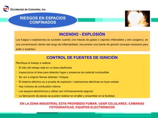 Modulo Explosion Nuevo modulo atmoìsferas peligrosas 2020.pptx