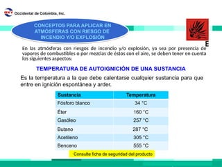 Modulo Explosion Nuevo modulo atmoìsferas peligrosas 2020.pptx