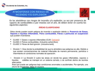 Modulo Explosion Nuevo modulo atmoìsferas peligrosas 2020.pptx