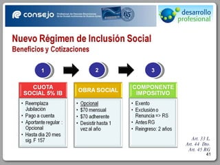 Art. 33 L. Art. 44  Dto. Art. 45 RG 1 2 3 