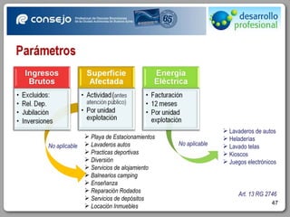 P l aya de Estacionamientos Lavaderos autos Practicas deportivas Diversión Servicios de alojamiento Balnearios camping Enseñanza Reparación Rodados Servicios de depósitos Locación Inmuebles Lavaderos de autos Heladerías Lavado telas Kioscos Juegos electrónicos Art. 13 RG 2746 No aplicable No aplicable 