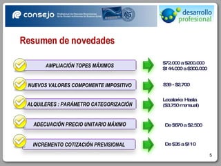 $72.000 a $200.000 $144.000 a $300.000 Locatario: Hasta ($3.750 mensual) De $870 a $2.500 De $35 a $110 $39 - $2.700 NUEVOS VALORES COMPONENTE IMPOSITIVO AMPLIACIÓN TOPES MÁXIMOS ALQUILERES : PARÁMETRO CATEGORIZACIÓN ADECUACIÓN PRECIO UNITARIO MÁXIMO INCREMENTO COTIZACIÓN PREVISIONAL 