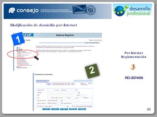 Modificación de domicilio por Internet Por Internet Reglamentación RG 2574/09 2 1 