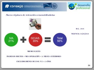 Nuevo régimen de retención a monotributistas R.G.  2616 VIGENCIA: 01/05/2010 MISMO SUJETO INGRESOS BRUTOS = MES OPERACIÓN + 11 MESES ANTERIORES EXCLUIDO BIENES DE USO: V.U > 2 AÑOS 