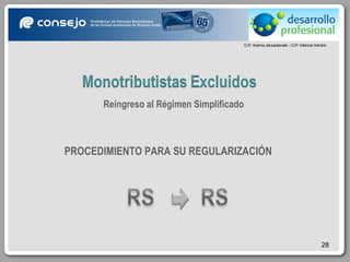 Reingreso al Régimen Simplificado PROCEDIMIENTO PARA SU REGULARIZACIÓN 