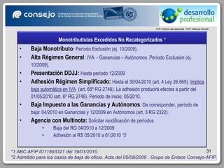 Baja Monotributo :  Período Exclusión (ej. 10/2009).  Alta Régimen General :  IVA  - Ganancias – Autónomos. Período Exclusión (ej. 10/2009). Presentación DDJJ:  Hasta período 12/2009 Adhesión Régimen Simplificado:  Hasta el 30/04/2010 (art. 4 Ley 26.565).  Implica baja automática en IVA   (art. 65º RG 2746). La adhesión producirá efectos a partir del 01/05/2010 (art. 6º RG 2746). Periodo de inicio: 05/2010. Baja Impuesto a las Ganancias y Autónomos :  De corresponder, período de baja: 04/2010 en Ganancias y 12/2009 en Autónomos (art. 3 RG 2322). Agencia con Multinota:  Solicitar modificación de períodos Baja del RG 04/2010 a 12/2009 Adhesión al RS 05/2010 a 01/2010  *2 *1 ABC AFIP ID11893321 del 19/01/2010. *2 Admitido para los casos de baja de oficio. Acta del 05/08/2009 . Grupo de Enlace Consejo-AFIP. Monotributistas Excedidos No Recategorizados  * 