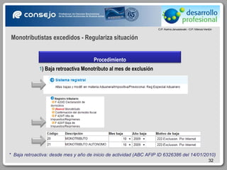 Monotributistas excedidos - Regulariza situación 1 ) Baja retroactiva Monotributo al mes de exclusión *  Baja retroactiva: desde mes y año de inicio de actividad (ABC AFIP ID 6326386 del 14/01/2010) Procedimiento 
