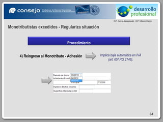 Monotributistas excedidos - Regulariza situación 4) Reingreso al Monotributo - Adhesión Implica baja automática en IVA  (art. 65º RG 2746).  Procedimiento 
