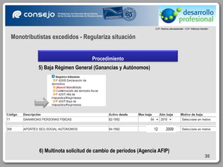 Monotributistas excedidos - Regulariza situación 5) Baja Régimen General (Ganancias y Autónomos) 6) Multinota solicitud de cambio de períodos (Agencia AFIP) 12  2009 Procedimiento 