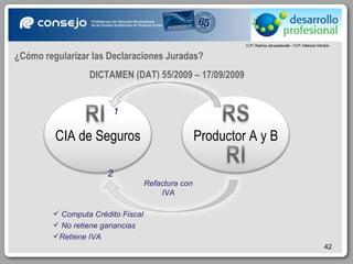 ¿Cómo regularizar las Declaraciones Juradas? DICTAMEN (DAT) 55/2009 – 17/09/2009 Refactura con IVA Computa Crédito Fiscal No retiene ganancias Retiene IVA 1 2 CIA de Seguros Productor A y B 