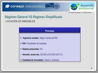 LOCACIÓN DE INMUEBLES Ingresos anuales :  Según escala del RS IVA:  Posibilidad de trasladar Gastos presuntos:  5% Amortiz. anual est.:  $3.000 a $10.000 (S/V.O.) Cantidad de Inmuebles :  Hasta 3 unidades Premisas 