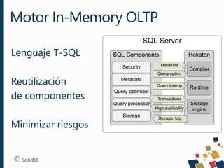 Lenguaje T-SQL
Reutilización
de componentes
Minimizar riesgos
Motor In-Memory OLTP
 