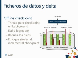 Offline checkpoint
– Thread para checkpoint
en background
– Estilo logreader
– Reducir los picos
– Enfoque similar al
incremental checkpoint
Ficheros de datos y delta
Memory Optimized Data Filegroup
Range
300-399
Range
100-199
Range
200-299
Range
400-499
Range
500-
offline checkpoint Thread
 