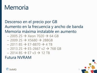 Descenso en el precio por GB
Aumento en la frecuencia y ancho de banda
Memoria máxima instalable en aumento
– 2005 2S  Xeon 7020  64 GB
– 2009 2S  X5680  288GB
– 2011 8S  E7-8870  4 TB
– 2013 2S  E5-2667 v2  768 GB
– 2014 8S  E7 v3  12 TB
Futura NVRAM
Memoria
5
 
