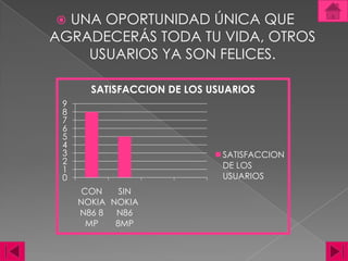 UNA OPORTUNIDAD ÚNICA QUE AGRADECERÁS TODA TU VIDA, OTROS USUARIOS YA SON FELICES. 