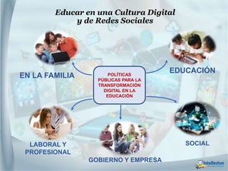 Nuevo Paradigma de la Educación en la Era Digital | PPTX