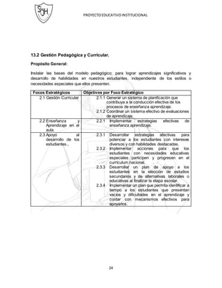 PROYECTOEDUCATIVOINSTITUCIONAL
24
13.2 Gestión Pedagógica y Curricular.
Propósito General:
Instalar las bases del modelo pedagógico; para lograr aprendizajes significativos y
desarrollo de habilidades en nuestros estudiantes, independiente de los estilos o
necesidades especiales que ellos presenten.
Focos Estratégicos Objetivos por Foco Estratégico
2.1 Gestión Curricular 2.1.1 Generar un sistema de planificación que
contribuya a la conducción efectiva de los
procesos de enseñanza aprendizaje.
2.1.2 Coordinar un sistema efectivo de evaluaciones
de aprendizaje.
2.2 Enseñanza y
Aprendizaje en el
aula.
2.2.1 Implementar estrategias efectivas de
enseñanza aprendizaje.
2.3 Apoyo al
desarrollo de los
estudiantes.,
2.3.1 Desarrollar estrategias afectivas para
potenciar a los estudiantes con intereses
diversos y con habilidades destacadas.
2.3.2 Implementar acciones para que los
estudiantes con necesidades educativas
especiales participen y progresen en el
currículum nacional.
2.3.3 Desarrollar un plan de apoyo a los
estudiantes en la elección de estudios
secundarios y de alternativas laborales o
educativas al finalizar la etapa escolar.
2.3.4 Implementar un plan que permita identificar a
tiempo a los estudiantes que presentan
vacíos y dificultades en el aprendizaje y
contar con mecanismos efectivos para
apoyarlos.
 
