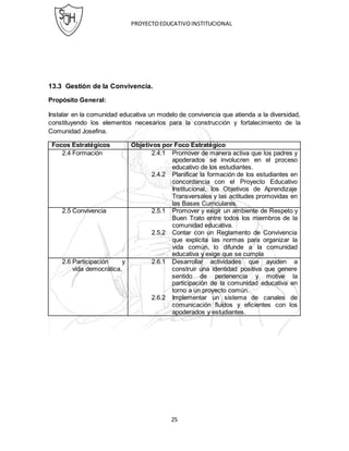PROYECTOEDUCATIVOINSTITUCIONAL
25
13.3 Gestión de la Convivencia.
Propósito General:
Instalar en la comunidad educativa un modelo de convivencia que atienda a la diversidad,
constituyendo los elementos necesarios para la construcción y fortalecimiento de la
Comunidad Josefina.
Focos Estratégicos Objetivos por Foco Estratégico
2.4 Formación 2.4.1 Promover de manera activa que los padres y
apoderados se involucren en el proceso
educativo de los estudiantes.
2.4.2 Planificar la formación de los estudiantes en
concordancia con el Proyecto Educativo
Institucional, los Objetivos de Aprendizaje
Transversales y las actitudes promovidas en
las Bases Curriculares.
2.5 Convivencia 2.5.1 Promover y exigir un ambiente de Respeto y
Buen Trato entre todos los miembros de la
comunidad educativa.
2.5.2 Contar con un Reglamento de Convivencia
que explicita las normas para organizar la
vida común, lo difunde a la comunidad
educativa y exige que se cumpla
2.6 Participación y
vida democrática,
2.6.1 Desarrollar actividades que ayuden a
construir una identidad positiva que genere
sentido de pertenencia y motive la
participación de la comunidad educativa en
torno a un proyecto común.
2.6.2 Implementar un sistema de canales de
comunicación fluidos y eficientes con los
apoderados y estudiantes.
 