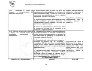 PROYECTOEDUCATIVOINSTITUCIONAL
48
4.1.3 Desarrollar un sistema de
evaluación y retroalimentación del
desempeño del personal.
El equipo directivo evalúa al menos una vez al año,
considerando el ámbito pedagógico, administrativo y de
relaciones interpersonales. La evaluación se efectúa de
acuerdo con una pauta basada en criterios explícitos
previamente acordados y difundidos.
El equipo directivo entrega al personal los resultados
de la evaluación y genera instancias de
retroalimentación oportuna, detallada y formativa para
promover un mejor desempeño.
El proceso de evaluación incluye una autoevaluación,
la comparación de esta con los resultados de la
evaluación y la fijación de metas.
Profesor asesor de dirección
elabora los instrumentos de
evaluación del personal
Capacitación a directivos del
establecimiento para el
correcto proceso de
evaluación.
4.1.4 Gestionar el desarrollo profesional
y técnico del personal según las
necesidades pedagógicas y
administrativas.
a. El establecimiento define y prioriza las necesidades
de perfeccionamiento del personal, considerando la
opinión de los directivos y profesores, los resultados en
las evaluaciones de aprendizaje, la observación de
clases y la evaluación docente.
b. El establecimiento selecciona cursos, programas y
asesorías de acuerdo con las prioridades y
necesidades definidas, para hacer propuesta pública
para el servicio, una vez realizados evalúa su calidad,
mediante una encuesta u otro mecanismo de consulta
a los participantes.
c. El establecimiento evalúa el impacto de los cursos,
programas y asesorías realizados, mediante
estrategias como el análisis de cambios en los
resultados de aprendizaje, en las prácticas en el aula y
en los materiales elaborados por los docentes.
Contratación de cursos de
perfeccionamiento para el
personal del establecimiento,
considerando todos los
gastos asociados tales como:
Traslado, alojamiento,
alimentación, gastos de
representación.
GESTIÓN DE RECURSOS
Objetivos por Foco Estratégico Acciones Recursos
 