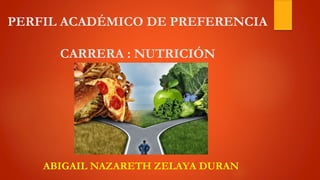 PERFIL ACADÉMICO DE PREFERENCIA
CARRERA : NUTRICIÓN
ABIGAIL NAZARETH ZELAYA DURAN
 