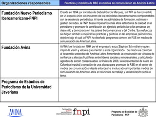 Organizaciones responsables Fundación Nuevo Periodismo Iberoamericano-FNPI Creada en 1994 por iniciativa de Gabriel García...