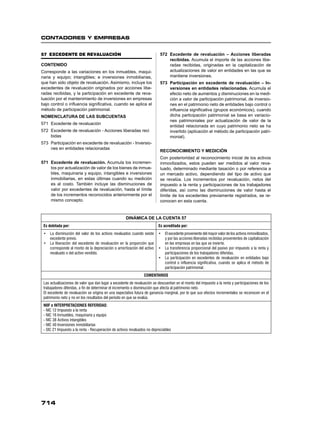CONTADORES Y EMPRESAS
714
57 EXCEDENTE DE REVALUACIÓN
CONTENIDO
Corresponde a las variaciones en los inmuebles, maqui-
naria y equipo; intangibles; e inversiones inmobiliarias,
que han sido objeto de revaluación. Asimismo, incluye los
excedentes de revaluación originados por acciones libe-
radas recibidas, y la participación en excedente de reva-
luación por el mantenimiento de inversiones en empresas
bajo control o inﬂuencia signiﬁcativa, cuando se aplica el
método de participación patrimonial.
NOMENCLATURA DE LAS SUBCUENTAS
571 Excedente de revaluación
572 Excedente de revaluación - Acciones liberadas reci
bidas
573 Participación en excedente de revaluación - Inversio-
nes en entidades relacionadas
571 Excedente de revaluación. Acumula los incremen-
tos por actualización de valor de los bienes de inmue-
bles, maquinaria y equipo, intangibles e inversiones
inmobiliarias, en estas últimas cuando su medición
es al costo. También incluye las disminuciones de
valor por excedentes de revaluación, hasta el límite
de los incrementos reconocidos anteriormente por el
mismo concepto.
572 Excedente de revaluación – Acciones liberadas
recibidas. Acumula el importe de las acciones libe-
radas recibidas, originadas en la capitalización de
actualizaciones de valor en entidades en las que se
mantiene inversiones.
573 Participación en excedente de revaluación – In-
versiones en entidades relacionadas. Acumula el
efecto neto de aumentos y disminuciones en la medi-
ción a valor de participación patrimonial, de inversio-
nes en el patrimonio neto de entidades bajo control o
inﬂuencia signiﬁcativa (grupos económicos), cuando
dicha participación patrimonial se basa en variacio-
nes patrimoniales por actualización de valor de la
entidad relacionada en cuyo patrimonio neto se ha
invertido (aplicación el método de participación patri-
monial).
RECONOCIMIENTO Y MEDICIÓN
Con posterioridad al reconocimiento inicial de los activos
inmovilizados, estos pueden ser medidos al valor reva-
luado, determinado mediante tasación o por referencia a
un mercado activo, dependiendo del tipo de activo que
se revalúa. Los incrementos por revaluación, netos del
impuesto a la renta y participaciones de los trabajadores
diferidas, así como las disminuciones de valor hasta el
límite de los excedentes previamente registrados, se re-
conocen en esta cuenta.
DINÁMICA DE LA CUENTA 57
Es debitada por: Es acreditada por:
• La disminución del valor de los activos revaluados cuando existe
excedente previo.
• La liberación del excedente de revaluación en la proporción que
corresponde al monto de la depreciación o amortización del activo
revaluado o del activo vendido.
• El excedente proveniente del mayor valor de los activos inmovilizados,
y por las acciones liberadas recibidas provenientes de capitalización
en las empresas en las que se invierte.
• La transferencia proporcional del pasivo por impuesto a la renta y
participaciones de los trabajadores diferidas.
• La participación en excedentes de revaluación en entidades bajo
control o influencia significativa, cuando se aplica el método de
participación patrimonial.
COMENTARIOS
Las actualizaciones de valor que dan lugar a excedente de revaluación se descuentan en el monto del impuesto a la renta y participaciones de los
trabajadores diferidas, a fin de determinar el incremento o disminución que afecta al patrimonio neto.
El excedente de revaluación se origina en una expectativa futura de ganancia marginal, por lo que sus efectos incrementales se reconocen en el
patrimonio neto y no en los resultados del período en que se evalúa.
NIIF e INTERPRETACIONES REFERIDAS:
- NIC 12 Impuesto a la renta
- NIC 16 Inmuebles, maquinaria y equipo
- NIC 38 Activos intangibles
- NIC 40 Inversiones inmobiliarias
- SIC 21 Impuesto a la renta - Recuperación de activos revaluados no depreciables
 