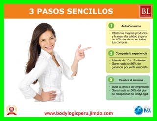 Plan
Prosperidad
RevolutionEscala de Descuentos
 