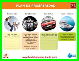  Si afilias a un distribuidor con Paquete (Transforma
o Construye) recibirás un bono y tu nuevo
distribuidor obtendrá grandes beneficios.
 Este Bono es adicional a las ganancias Uni-Nivel
generadas por la compra del paquete.
 