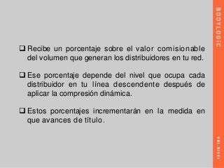 Gana un porcentaje de las ventas de
tu red
Compresión dinámica
 Recibe un porcentaje sobre el valor comisionable
del volumen que generan los distribuidores en tu red.
 Ese porcentaje depende del nivel que ocupa cada
distribuidor en tu línea descendente después de
aplicar la compresión dinámica.
 Estos porcentajes incrementarán en la medida en
que avances de título.
 