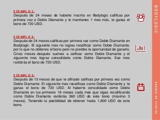 EJEMPLO 1:
Después de 24 meses de haberte inscrito en Bodylogic calificas por
primera vez a Doble Diamante y lo mantienes 1 mes más, te ganas el
bono de 720 USD.
EJEMPLO 2:
Después de 24 meses calificas por primera vez como Doble Diamante en
Bodylogic. El siguiente mes no logras recalificar como Doble Diamante,
por lo que no obtienes el bono pero no pierdes la oportunidad de ganarlo.
Cinco meses después vuelves a calificar como Doble Diamante y el
siguiente mes logras consolidarte como Doble Diamante. Ese mes
recibirás el bono de 720 USD.
EJEMPLO 3:
Después de 13 meses de que te afiliaste calificas por primera vez como
Doble Diamante. El siguiente mes recalificas como Doble Diamante y te
ganas el bono de 720 USD. Al haberte consolidado como Doble
Diamante en tus primeros 16 meses cada mes que sigas recalificando
como Doble Diamante recibirás 360 USD de este bono (máximo 3
meses). Teniendo la posibilidad de obtener hasta 1,800 USD de este
bono.
 