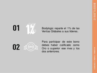 Bodylogic reparte el 1% de las
Ventas Globales a sus líderes.
Para participar de este bono
debes haber calificado como
Oro o superior ese mes y los
dos anteriores.
 