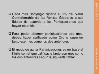  Cada mes Bodylogic reparte el 1% del Valor
Comisionable de las Ventas Globales a sus
líderes de acuerdo a las Participaciones que
hayan obtenido.
 Para poder obtener participaciones ese mes,
debes haber calificado como Oro o superior
tanto ese mes como los dos anteriores.
 El modo de ganar Participaciones es en base al
título con el que calificaste tanto ese mes como
los dos anteriores según la siguiente tabla:
 