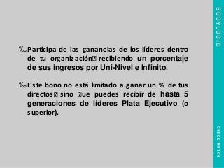  Participa de las ganancias de los líderes dentro
de tu organización, recibiendo un porcentaje
de sus ingresos por Uni-Nivel e Infinito.
 Este bono no está limitado a ganar un % de tus
directos, sino que puedes recibir de hasta 5
generaciones de líderes Plata Ejecutivo (o
superior).
 
