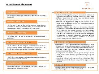 •Es el precio sugerido para la reventa de cualquier producto
Bodylogic.
PRECIO PÚBLICO:
•Es el precio al que un distribuidor adquiere los productos
conforme a la escala de descuentos, la cual depende del
Volumen de Distribución acumulado durante el mes.
PRECIO DE DISTRIBUIDOR:
•Es la base sobre la cual se calculan las ganancias de cada
producto.
VALOR COMISIONABLE (VC):
•Es el volumen de las compras personales más el de las
compras de los clientes preferentes de ese distribuidor y de
los clientes que compren a través de su sitio replicado.
VOLUMEN DE DISTRIBUCIÓN (VD):
•Es el valor en puntos internacionales Bodylogic que obtienes
por la compra de cada producto.
VOLUMEN CALIFICABLE (Volumen):
•Es aquel distribuidor que, en ese periodo (mes), tiene un VD
acumulado de 125 puntos o más.
DISTRIBUIDOR ACTIVO:
•Es el volumen de organización, pero limitando el volumen de
cada línea de acuerdo al volumen máximo por línea. Para
calificar a cada título, éste tiene requerimientos de cierto
Volumen Balanceado de Organización.
•Volumen de Organización (VO): Es el volumen de las
compras de los afiliados en tu línea descendente más tu
volumen de distribución.
•Volumen máximo por línea: Es el máximo volumen
calificable que puede venir de una sola línea (o del Volumen
de Distribución) que puede sumarse para el volumen
balanceado necesario para calificar a los títulos dentro del
Plan de Carrera Bodylogic. A partir del título de Bronce y en
los superiores el volumen máximo por línea es el 40% del
volumen necesario para calificar a ese título. En los títulos
previos no hay volumen máximo por línea
VOLUMEN BALANCEADO:
•Para calificar a los títulos se requiere cierta estructura, esta
consiste en tener distribuidores activos o ciertos títulos en tu
organización, los cuales no deben forzosamente ser directos,
sino que deben estar en líneas (piernas) distintas (en
cualquier nivel de profundidad).
•Si se pidieran dos piernas activas quiere decir que deben
existir, en dos líneas distintas, algún activo en algún lugar de
esa línea.
•Cuando se pide Líneas Bronces, se hace referencia a algún
Distribuidor con título Bronce o superior en algún nivel de
esa línea.
LÍNEAS CALIFICADAS:
•Relación entre un líder Plata Ejecutivo o superior y otro Plata
Ejecutivo o superior en su línea descendente.
GENERACIÓN:
GLOSARIO DE TÉRMINOS
 