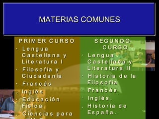 MATERIAS COMUNES PRIMER CURSO ·  Lengua Castellana y Literatura I ·  Filosofía y Ciudadanía ·  Francés . Inglés ·  Educación Física .  Ciencias para el M.C. SEGUNDO CURSO ·  Lengua Castellana y Literatura II ·  Historia de la Filosofía ·  Francés ·  Inglés. . Historia de España. 