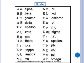 Alphabet

 