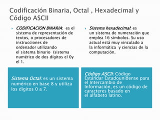    CODIFICACION BINARIA: es el        Sistema hexadecimal: es
    sistema de representación de        un sistema de numeración que
    textos, o procesadores de           emplea 16 símbolos. Su uso
    instrucciones de                    actual está muy vinculado a
    ordenador utilizando                la informática y ciencias de la
    el sistema binario (sistema         computación.
    numérico de dos dígitos el 0y
    el 1.


                                    Código ASCII: Código
Sistema Octal: es un sistema        Estándar Estadounidense para
numérico en base 8 y utiliza        el Intercambio de
                                    Información, es un código de
los dígitos 0 a 7.                  caracteres basado en
                                    el alfabeto latino.
 