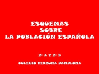 ESQUEMAS  SOBRE LA POBLACIÓN ESPAÑOLA 2º A Y 2º B COLEGIO VEDRUNA PAMPLONA 